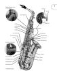 Juchem Die Pop Saxophon Schule Band 1 Altsaxophon (Bk-Cd) Learn & Play in Modern Styles