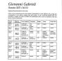 Gabrieli Sonata XIII (1615) for 8 Instruments in Two Choirs Flex Brass/Woodwind/String Score and Parts (Eric Crees Performing Edition)