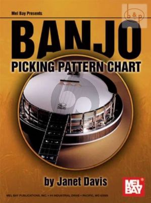 Banjo Picking Pattern Chart