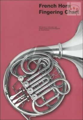 French Horn Fingering Chart