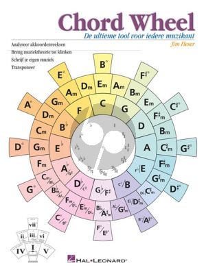 Fleser Chord Wheel (Tonencirkel) Nederlands