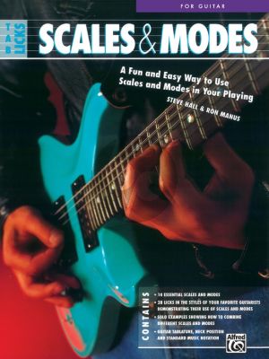 Scales & Modes Guitar