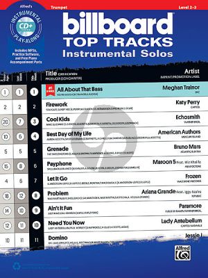 Billboard Top Tracks Instrumental Solos Trumpet (Bk-Cd)