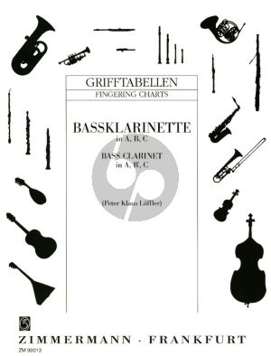 Loeffler Fingering Chart for Bass Clarinet in A, B, C (German System)