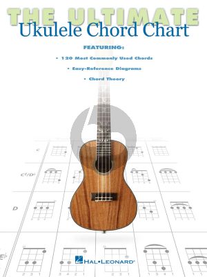 The Ultimate Ukulele Chord Chart