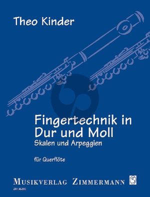 Fingertechnik in Dur und Moll