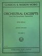 Orchestral Excerpts from the Symphonic Repertoire Vol.2 Viola (Edited by Joseph Vieland)