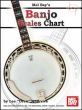 Banjo Scales Chart