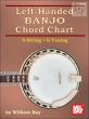 Left-Handed Banjo Chord Chart