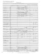 Maslanka Traveler for Symphonic Wind Ensemble  Score and Parts