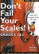 Don't Fail Your Scales