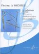 Michelis La Cachucha de Mi Nina Op.64 Piccolo et Piano (Jean-Louis Beaumadier) (Moyenne Difficulte [6])