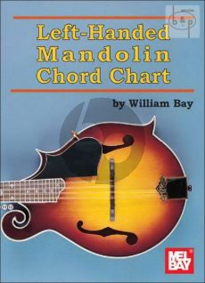 Left-Handed Mandolin Chord Chart