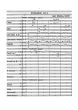 Sibelius Symphony No.5 Op.82 - Original Version 1915 Full Score (manuscript copy)