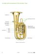 Dunser-Kreidl Tuba Fuchs Band 1 (Bk-Cd)