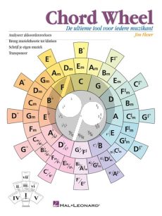 Fleser Chord Wheel (Tonencirkel) Nederlands