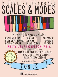 Roberson Visualize Keyboard Scales & Modes (Instantly Learn and Play, Designed for all Musicians)