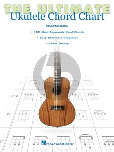 The Ultimate Ukulele Chord Chart