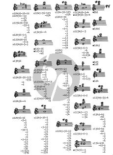 Dorn Multiphonics for Saxophone