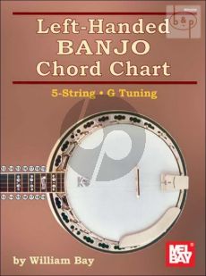 Left-Handed Banjo Chord Chart