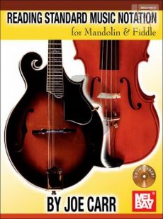 Reading Standard Notation for Mandolin & Fiddle