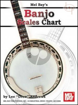 Banjo Scales Chart