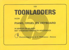 Toonladders - In Mineur en Majeur met Vingerzettingen en Akkoorden voor Piano (Orgel/Keyboard)