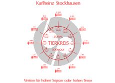 Stockhausen Tierkreis ( Zodiac ) for High Soprano or High Tenor and Chordal Instrument