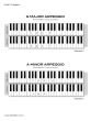 Stocken Scale Shapes for Piano Initial - Grade 1