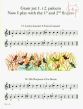 ABC of Violin