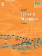 Scales & Arpeggios Grade 6