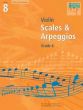 Scales & Arpeggios Violin Grade 7