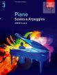 Piano Scales & Arpeggios Grade 3