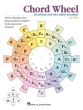 Fleser Chord Wheel (Tonencirkel) Nederlands