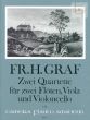 2 Quartets (2 Fl.-Va.-Vc.)