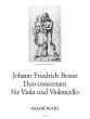 Braun Duo Concertant Es-dur Viola und Violoncello (Stimmen) (Bernhard Pauler)