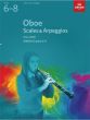 Oboe Scales & Arpeggios, ABRSM Grades 6–8