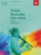 Treble Recorder Sight-Reading Tests, ABRSM Grades 1–5 from 2018