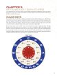 Maske Circle of Fifths Explained (Understanding the Basics of Harmonic Organization)