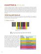 Maske Circle of Fifths Explained (Understanding the Basics of Harmonic Organization)