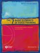 The 7 Basic Elements of Voice Training (Voice Exercises of Franziska Martienssen-Lohmann, handed down by Reinhard Becker) (engl. by Eleanor Forbes)