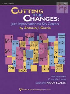 Cutting the Changes. Jazz Improvisation via Key Centers C treble clef ed.)