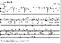 Saint-Saens Oratorio de Noel Op.12 SMsATB soli-SATB-Organ-Harp Score