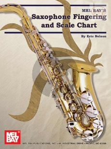 Saxophone Fingering and Scale Chart