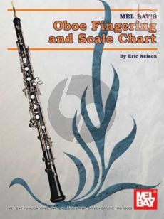 Oboe Fingering and Scale Chart