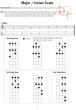 Baritone Ukulele Scales