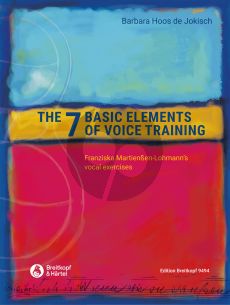 The 7 Basic Elements of Voice Training (Voice Exercises of Franziska Martienssen-Lohmann, handed down by Reinhard Becker) (engl. by Eleanor Forbes)