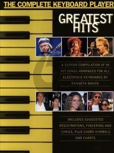 The Complete Keyboard Player: Greatest Hits (arr. Kenneth Baker)