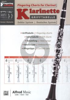 Miscellaneous Grifftabelle für Klarinette Deutsches System [Fingering Charts for Clarinet -- Oehler System] (Editor Tom Pold)