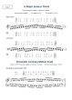 Koh Scales and Arpeggios for Piano, Gades 6 - 7